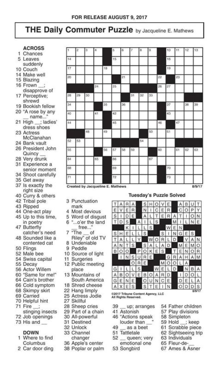 All keyed up Daily Commuter Crossword Puzzle Answers