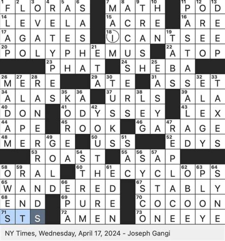 Dweller on the Baltic Sea NYT Crossword Clue, Find Dweller on the Baltic Sea Crossword NYT Answer
