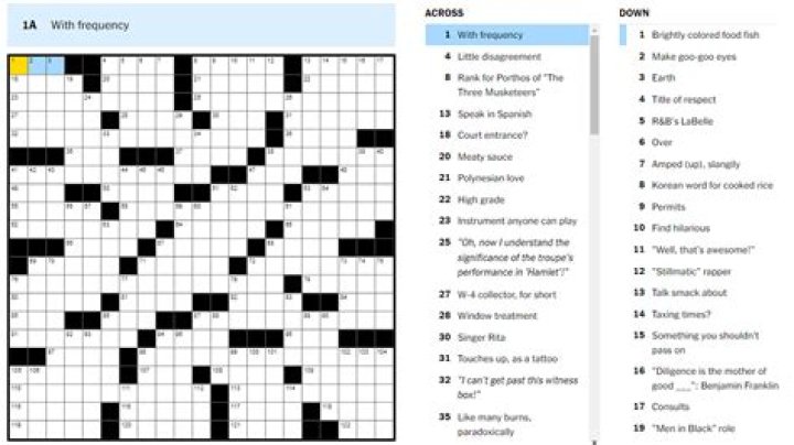 LA Times Does taxing work online? Crossword Clue Answers with 6 letters