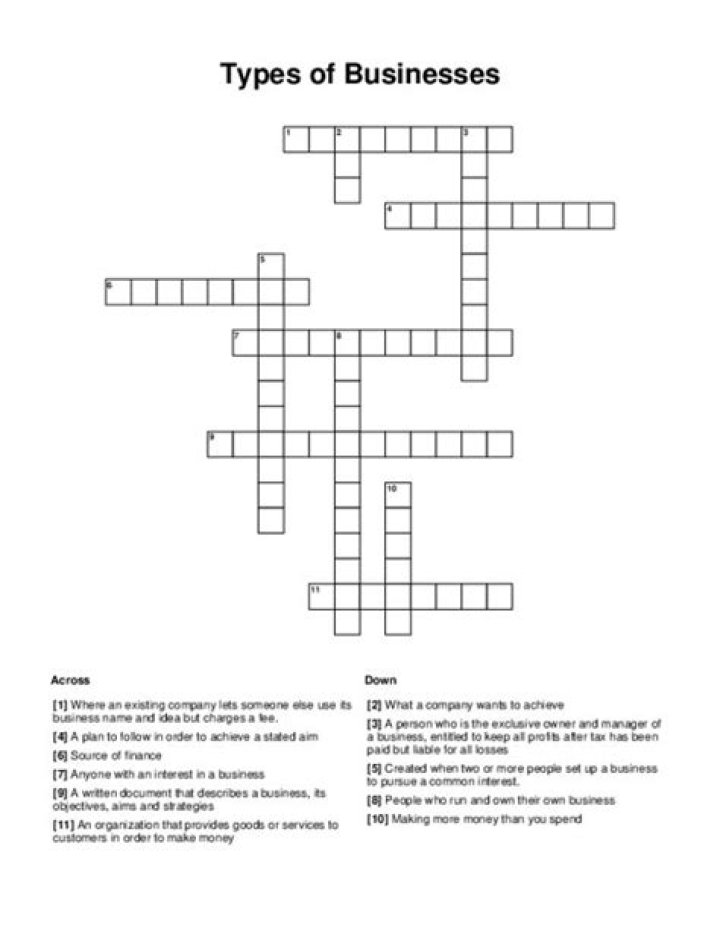 LA Times Formal name of a tech business? Crossword Clue Answers with 10 letters