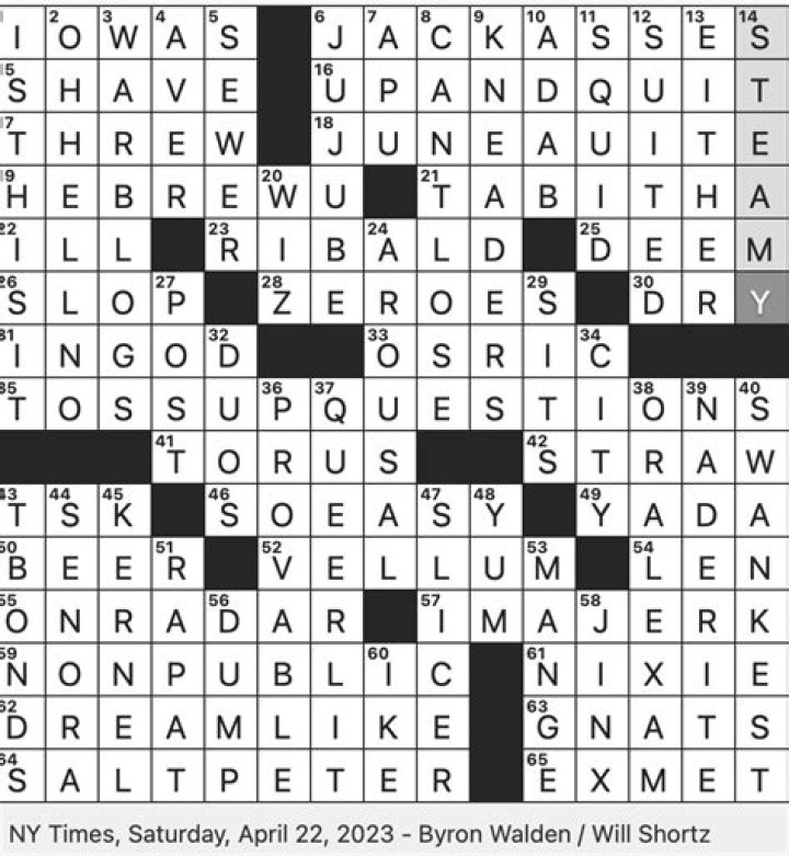 LA Times Small price to pay Crossword Clue 4 letters Answer