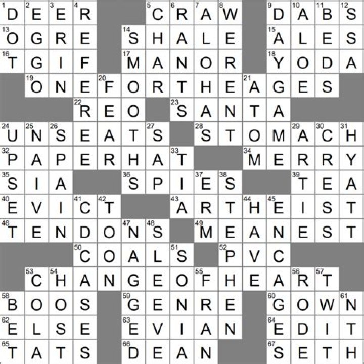 Newsday Climber’s spike Crossword Clue Answers with 5 letters