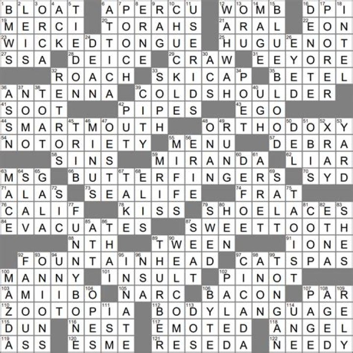 Pixar fish Crossword Clue LA Times
