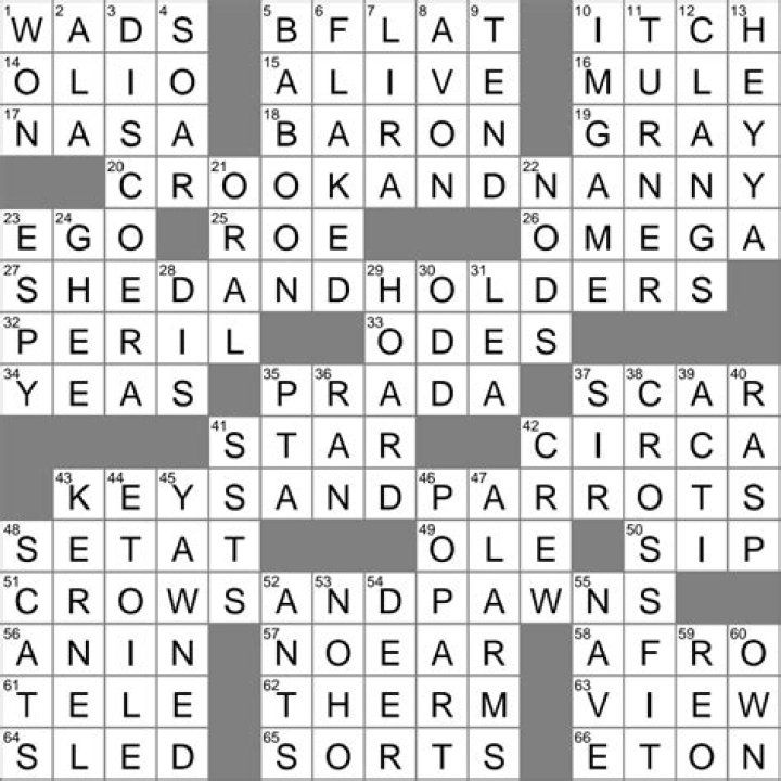 Quick trip Crossword Clue LA Times