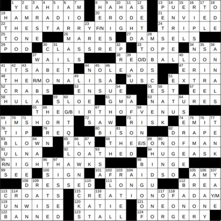 Renting is nice, but not initially 7 Letters Crossword Clue