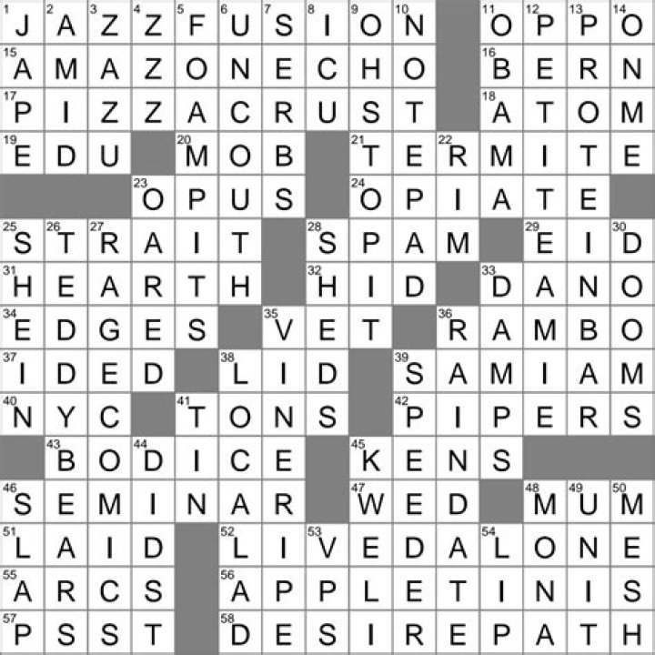 Stuffs or spots NYT Crossword Clue Answer 7 letters