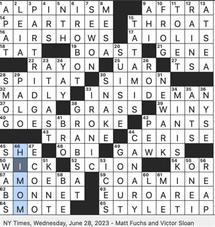 Title for Abraham in the Quran NYT Crossword Clue
