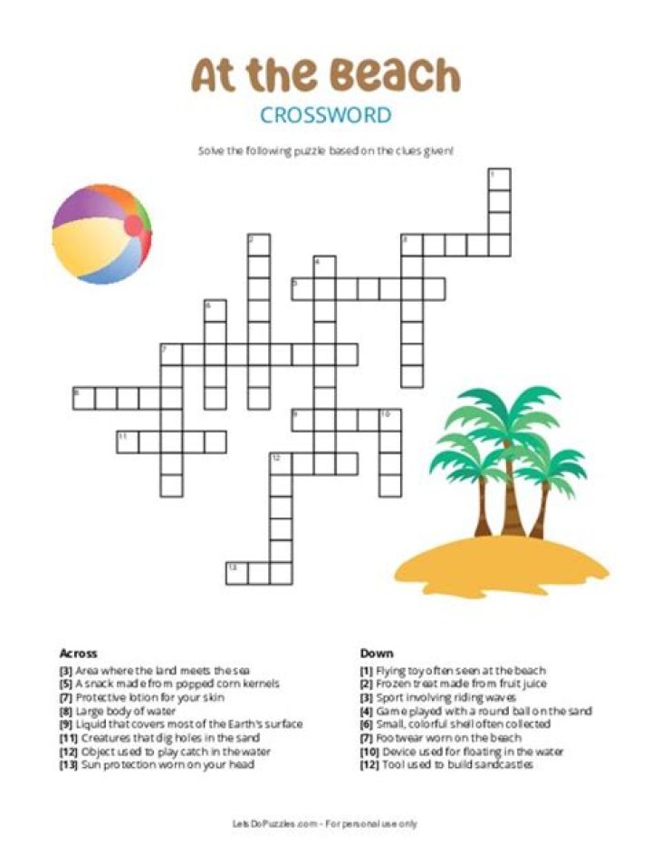 Tourist destination in India, famous for its beaches Crossword Clue Daily Themed 3 letters Answer