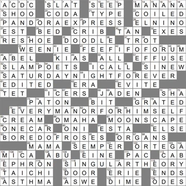 USA Today Notorious' former SCOTUS member Crossword Clue